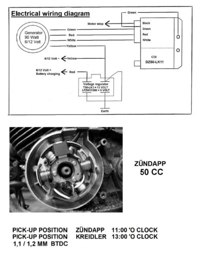 Ontsteking Zundapp 50cc 12V Kokusan - Afbeelding 3