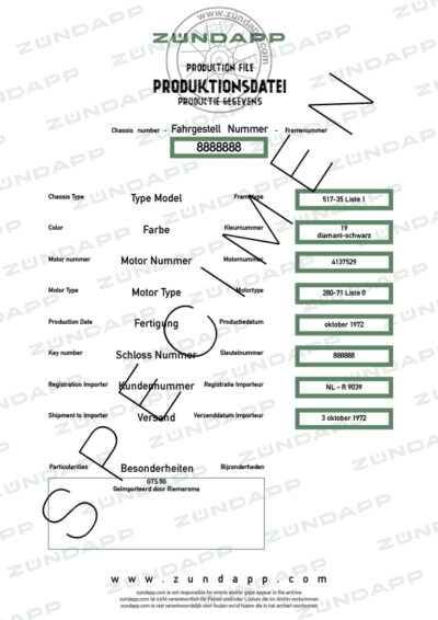 Herverzenden archief certificaat